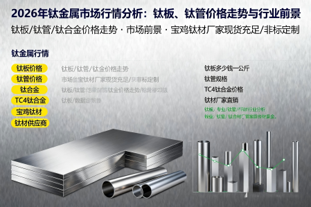 2026年钛金属市场行情分析：钛板、钛管价格走势与行业前景