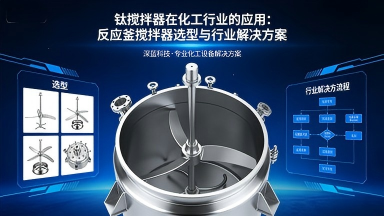 钛搅拌器在化工行业的应用：反应釜搅拌器选型与行业解决方案